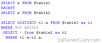 MINUS Keyword in SQL Server - Alternatives